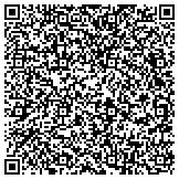 QR code with International Association Of Machinists And Aerospace Workers contacts