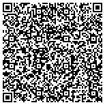 QR code with International Association Of Machinists Local Lodge 112 contacts