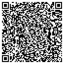 QR code with Milan Clinic contacts