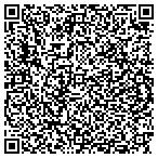 QR code with Mankato Carpenters Union Local 464 contacts