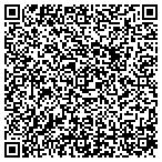QR code with Steve Vorderman Photography contacts