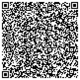 QR code with Plumbers And Steamfitters Local 6 Health And Welfare Fund contacts