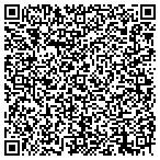 QR code with Plumbers & Piperfitters Of St Cloud contacts