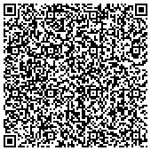 QR code with Twin Cities Local Union 512 Of Bridge Strctrl Ornmntl & Reinfrcng Iron Wrkrs contacts