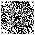 QR code with Sumitomo Electric U S A Holdings Inc contacts
