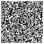 QR code with Nguyen, Duc Q OD contacts