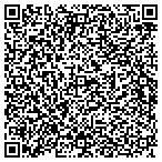 QR code with Currituck County Info Tech Service contacts