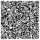 QR code with Internatl Brotherhood Of Boilermaker And Iron Ship Builders Local 110 contacts