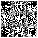QR code with Rollingview Productions LLC contacts
