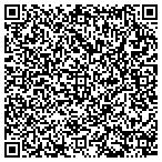 QR code with Awning Tent Workers Decorators & Display contacts