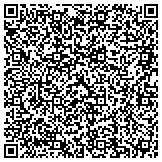 QR code with Bricklayer Local 1 Of Mo Vacation Trust Joint Board Of Trustees contacts