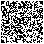 QR code with Brotherhood Of Painters & Allied Trades contacts