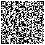 QR code with Fotograffiti Systems LLC contacts