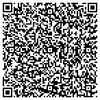 QR code with Heat And Frost Insulators Local 27 contacts