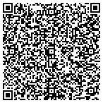 QR code with Ibew 545 Apprenticeship And Training Trust Fund contacts