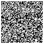 QR code with Harnett County Superior Clerk contacts