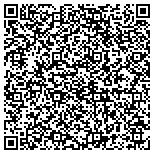 QR code with Ironworkers St Louis District Council Welfare Plan contacts