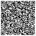 QR code with Hyde County Inspections Department contacts