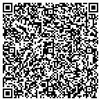 QR code with Nurses United For Improvement Patient contacts