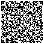 QR code with Painters And Allied Trades Local 1594 contacts