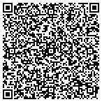 QR code with BuildView, LLC dba Multivista contacts