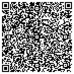 QR code with Sheetmetal Workers Union Local contacts