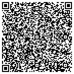 QR code with Mitchell Inspections Department contacts