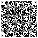QR code with Ufcw And Employers Kansas And Missouri Health And Welfare Trust Fund contacts