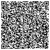 QR code with International Association Of Machinists And Aerospace Workers contacts