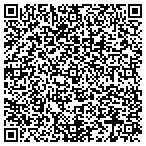 QR code with Perry Dollar Photography contacts