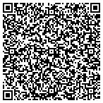 QR code with International Brotherhood-Boilermakers contacts
