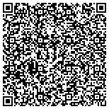 QR code with Laborers Local 1686 Montana District Council Of Laborers contacts