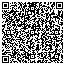 QR code with Robert Chatriand contacts