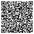 QR code with Think Local contacts