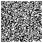 QR code with Construction Laborers Building Corporation contacts