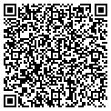 QR code with Guava Imports contacts