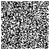 QR code with International Association Of Machinists And Aerospace Workers contacts