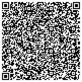 QR code with Plumbers Local Union No 16 Vacation Trust Fund Of Omaha Nebraska contacts