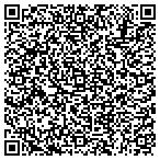 QR code with Intercontinental Importing & Distributing contacts
