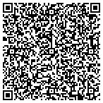 QR code with International Trade And Investment Technology contacts