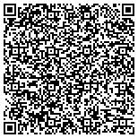 QR code with International Union Of Painters And Allied Trades contacts