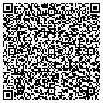QR code with International Union Of Painters And Allied Trades contacts
