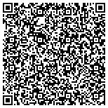 QR code with Mill Creek Family Eye Center contacts