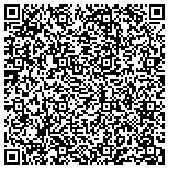 QR code with Southern Nevada Laborers Local 872 Charitable Fund contacts