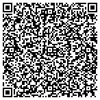 QR code with Wilkes County Personnel Department contacts