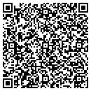 QR code with Millwright Local 1891 contacts