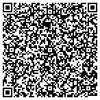 QR code with Painters Afl-Cio Local Union 1468 contacts