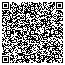 QR code with Malysza Trading Enterpris contacts