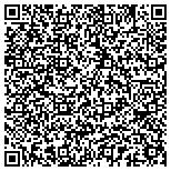 QR code with American Federation Of Citizen Union Workers Pac contacts