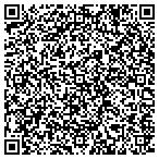 QR code with Urban Greathouse Family Partnership contacts